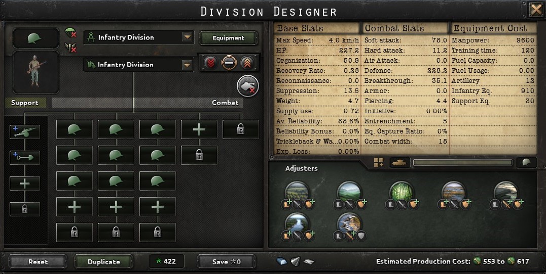 Hearts of Iron 4 best Division Templates & Tank Design (No Step Back)