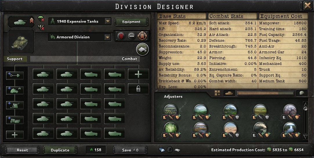 Hearts of Iron 4 best Division Templates & Tank Design (No Step Back)