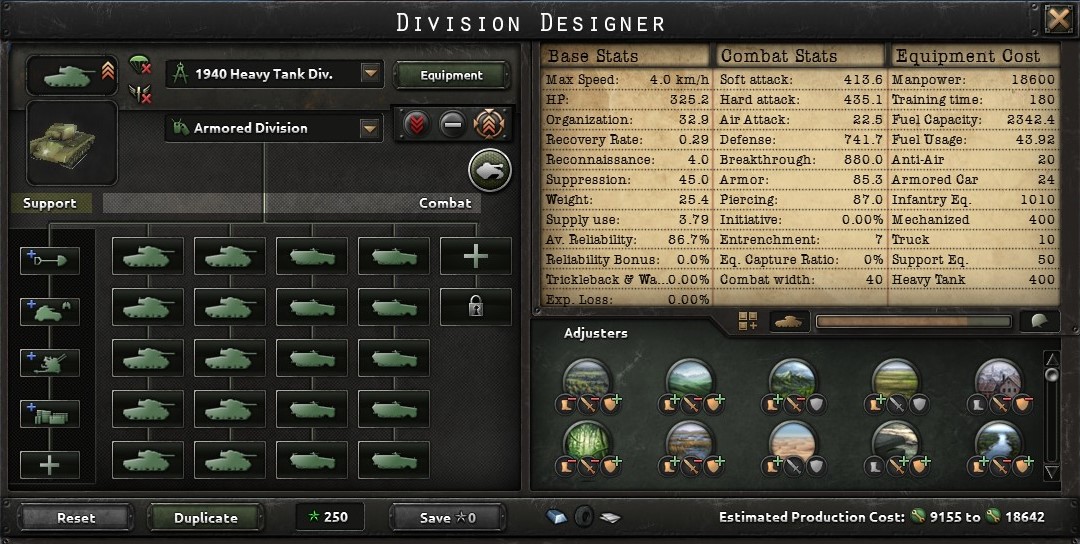 Hearts of Iron 4 best Division Templates & Tank Design (No Step Back)