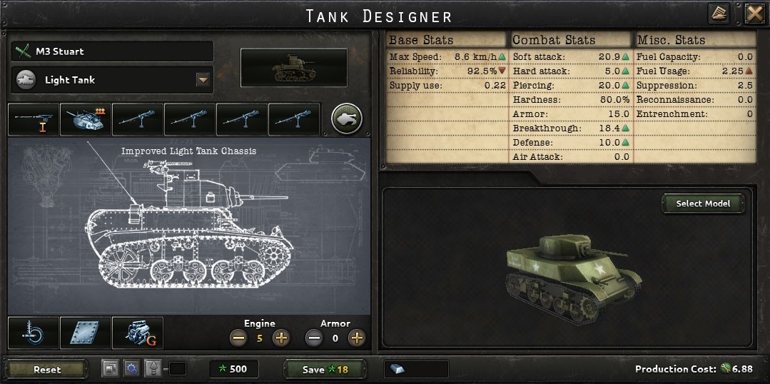 Hearts of Iron 4 best Division Templates & Tank Design (No Step Back)