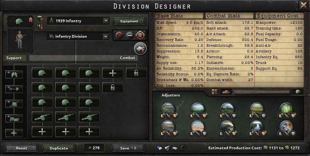 Hearts of Iron 4 best Division Templates & Tank Design (No Step Back)