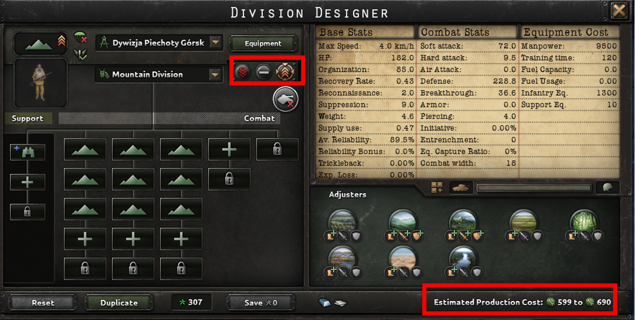 Hearts of Iron 4 Best Division Templates, Aircraft & Tank Designs By Blood Alone DLC 2023