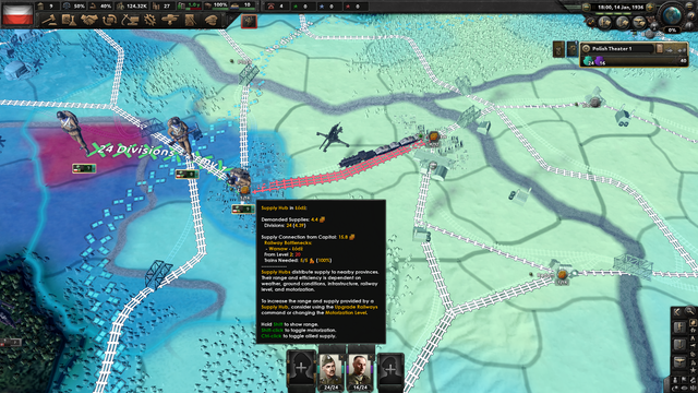 Hearts of Iron 4 Supply and Fuel BBA