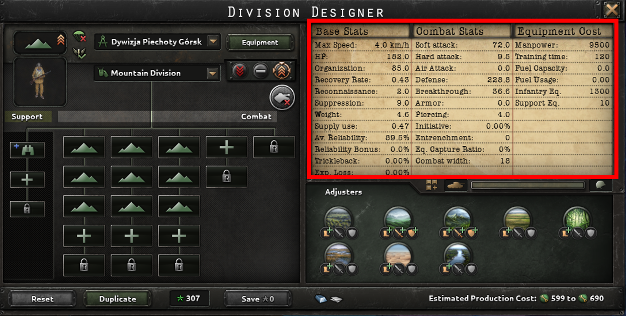 Hearts of Iron 4 Division Stats By Blood Alone DLC 2023