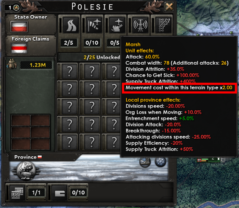 Hearts of Iron 4 Speed Guide