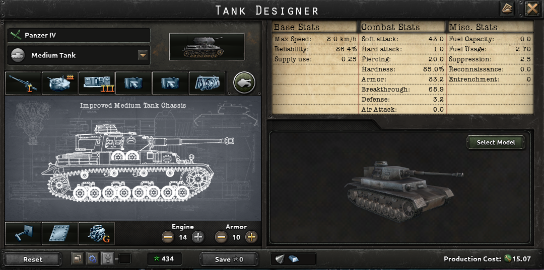 Hearts of Iron 4 Tank Designs By Blood Alone