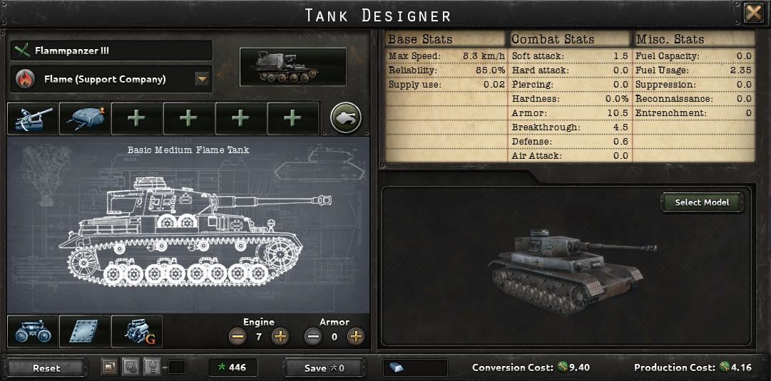 Hearts of Iron 4 Tank Designs 2023