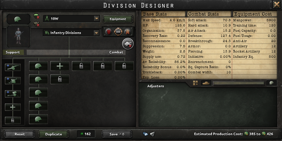 Hearts of Iron 4 Best Division Templates By Blood Alone DLC