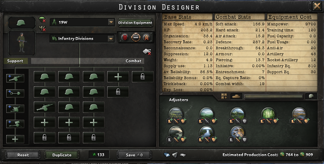 Hearts of Iron 4 Best Division Templates By Blood Alone DLC