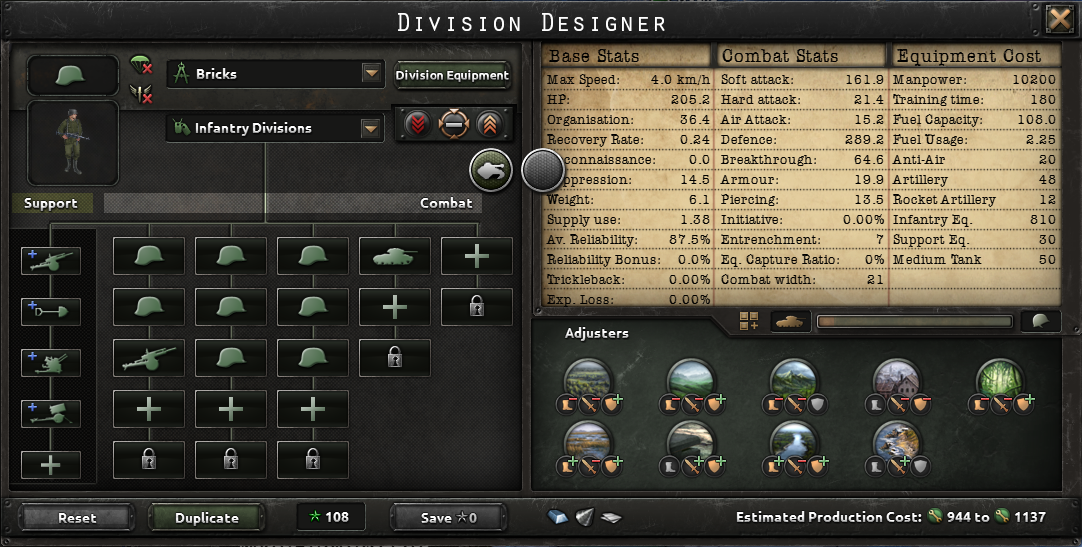 Hearts of Iron 4 Best Division Templates By Blood Alone DLC