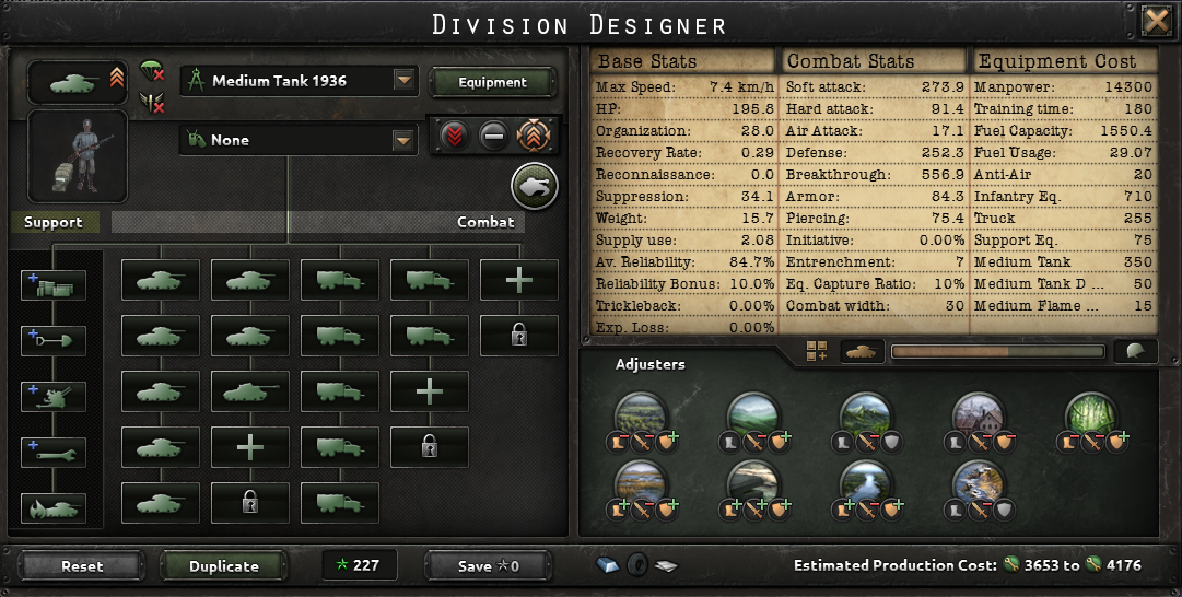 Hearts of Iron 4 Best Division Templates By Blood Alone DLC