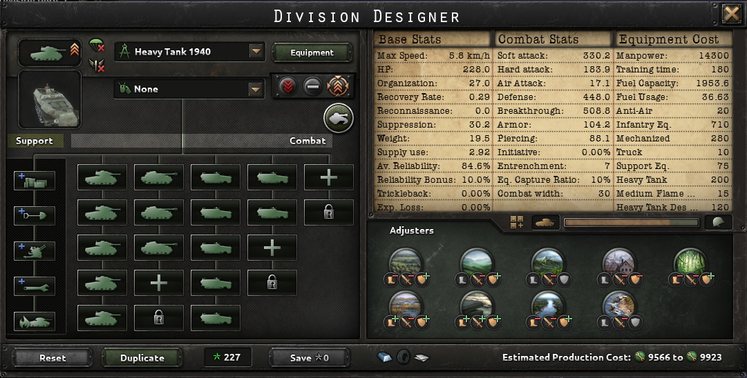 Hearts of Iron 4 Best Division Templates By Blood Alone DLC