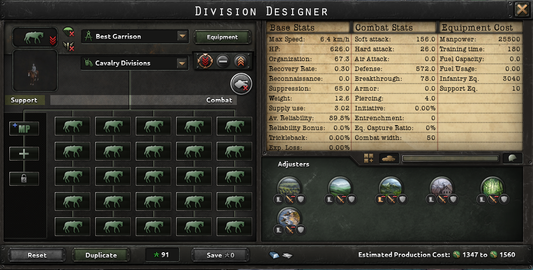 Hearts of Iron 4 Best Division Templates By Blood Alone DLC