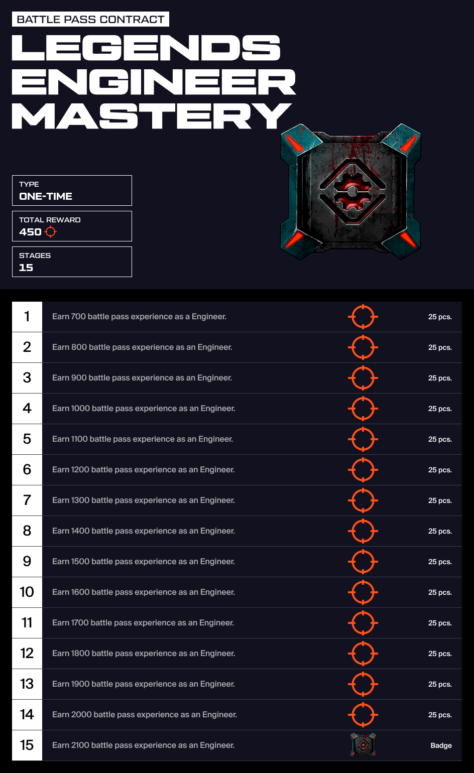 Warface New Season Contracts