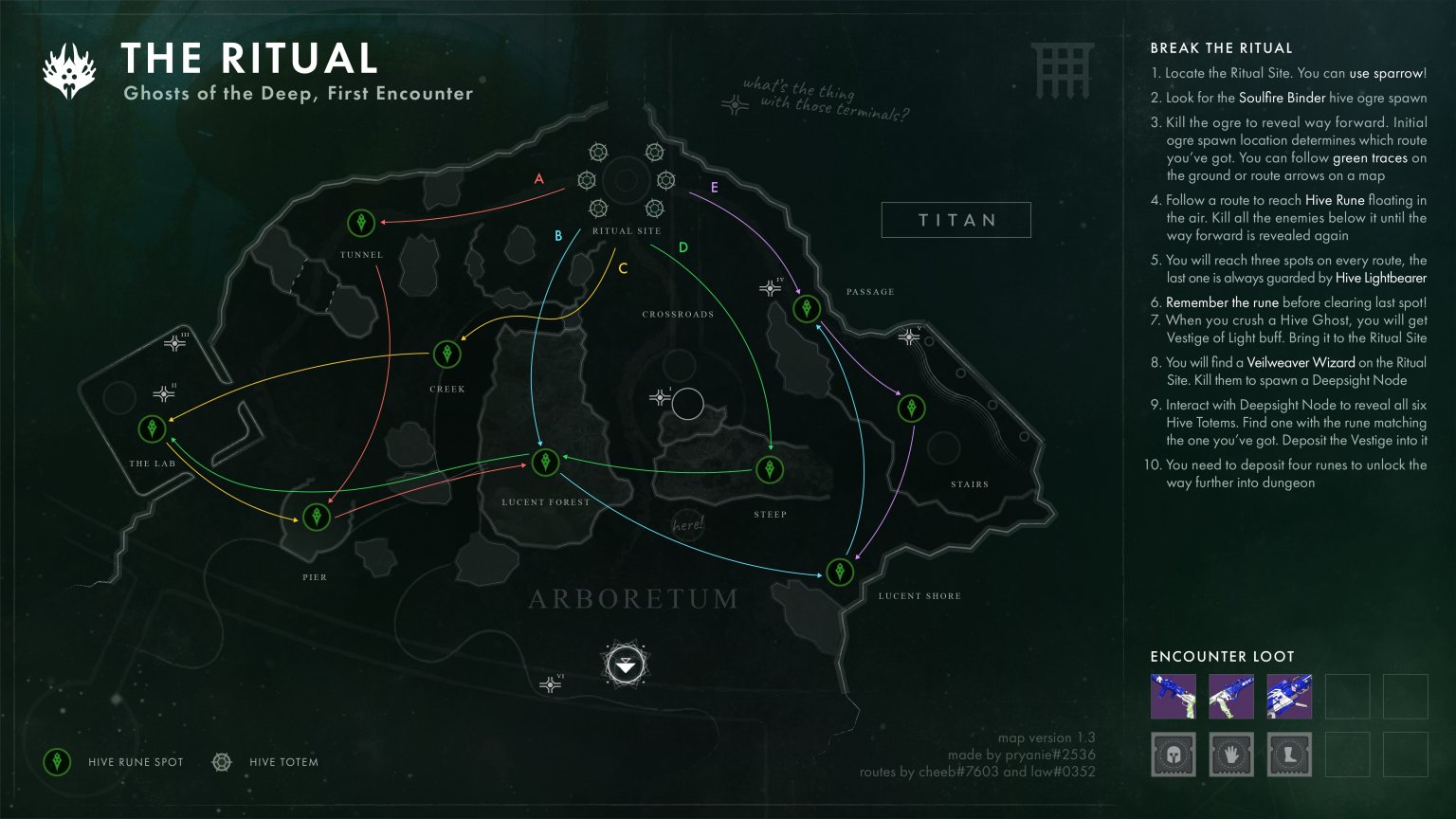 Destiny 2 Ghosts of the Deep Maps Locations & Loot Table - naguide