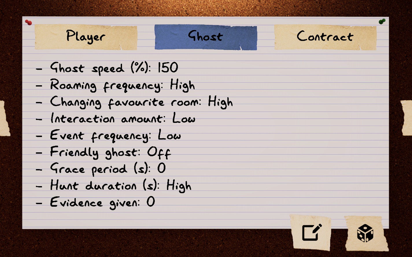 Prestige Levels and Methods