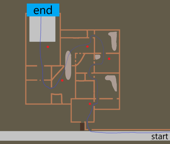 Map of All Levels in Escape the Backrooms