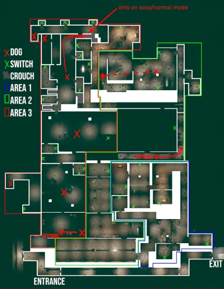 Nightmare guide in order (3.10 Version)