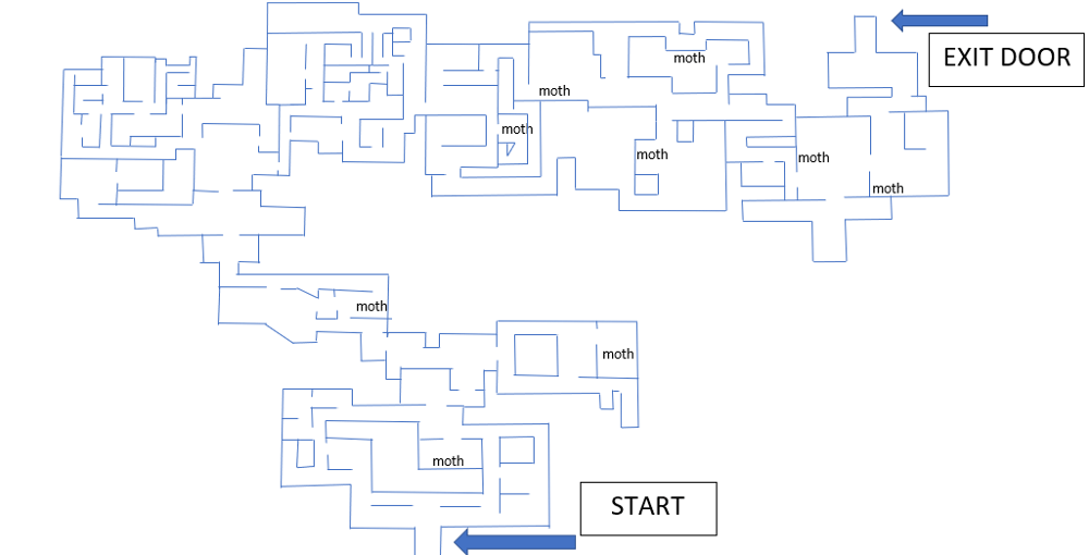 Nightmare guide in order (3.10 Version)