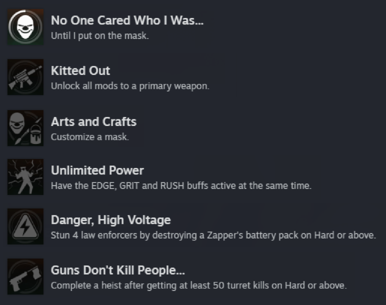 List of achievements in PAYDAY 3