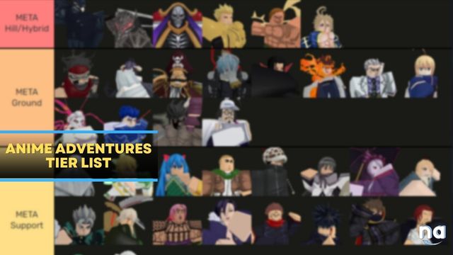 Anime Adventures Tier List