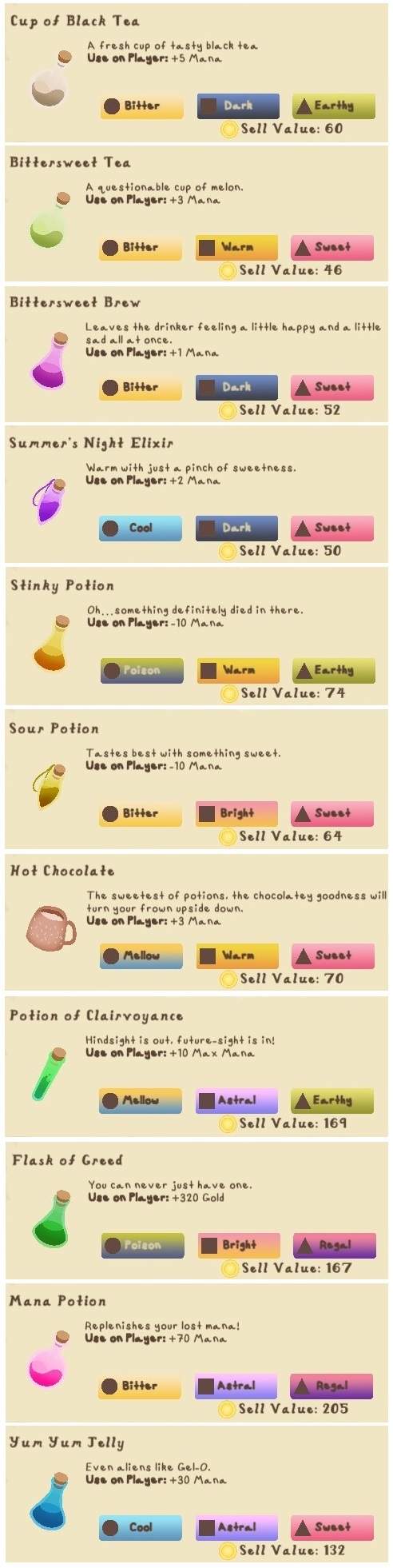 All Potions & Their Effects