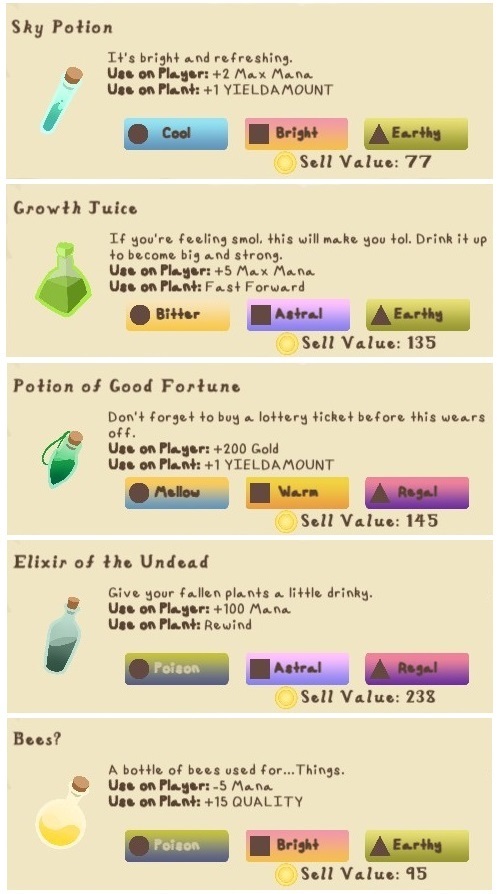 All Potions & Their Effects