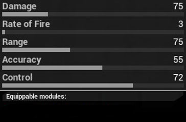 All weapons stats