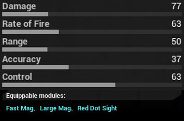 All weapons stats