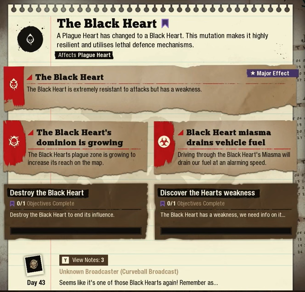 Beginner's Guide to Black Plaguehearts (Update 34)