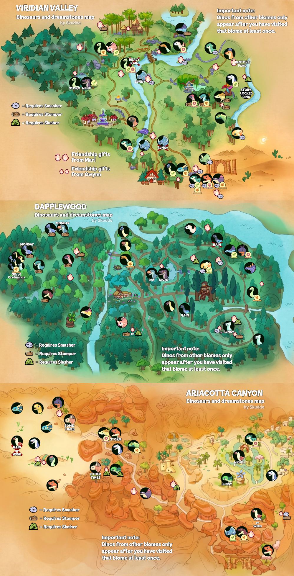 Dino spawns and Dreamstones MAP