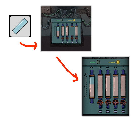 Level Guide