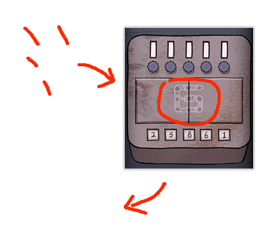 Level Guide