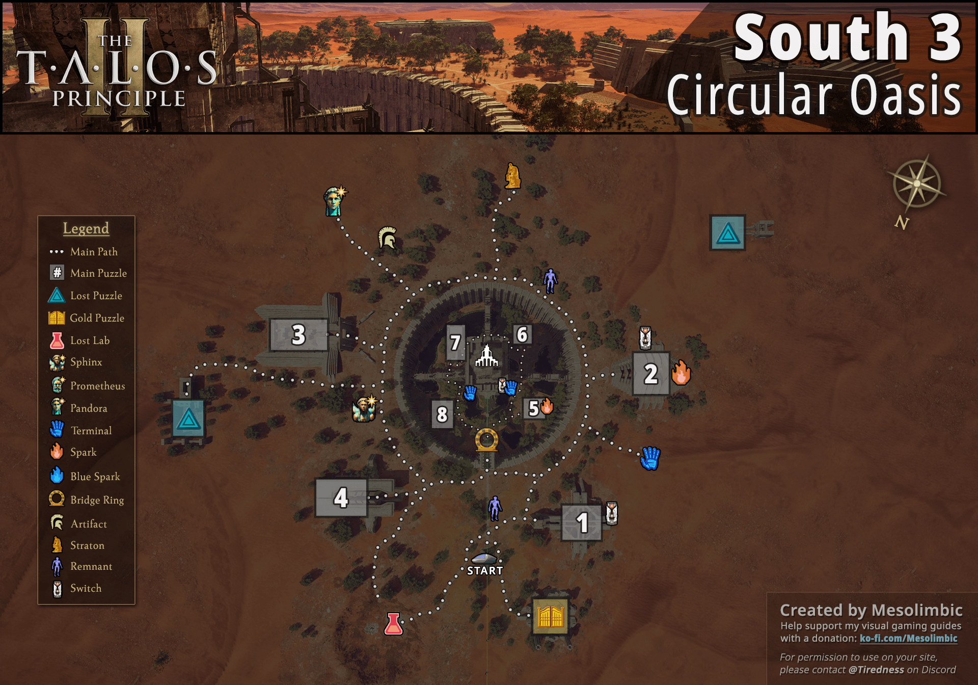 Circular Oasis Map