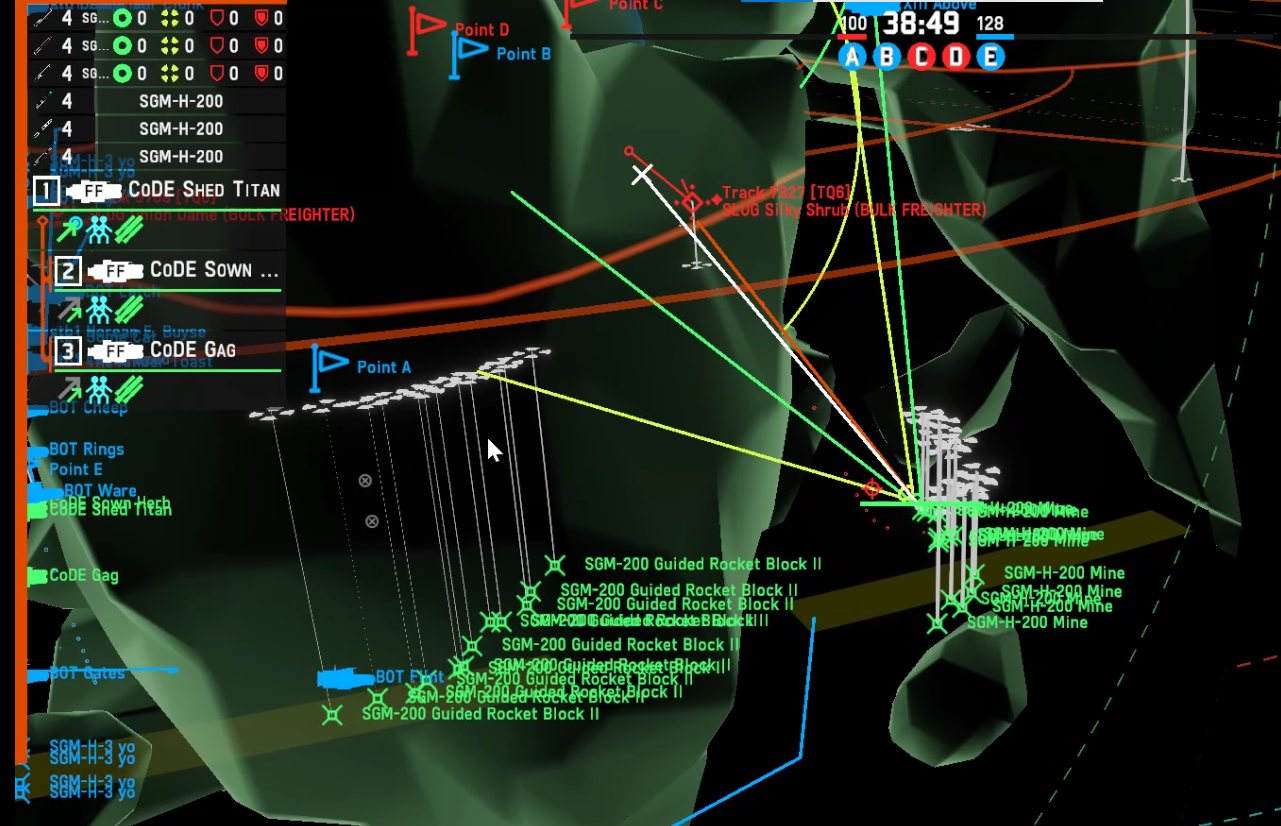 Guide to easy time on target missiles