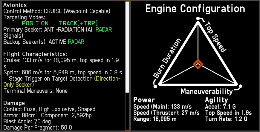 Guide to easy time on target missiles