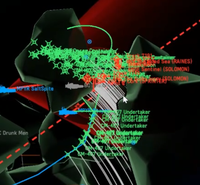 Guide to easy time on target missiles