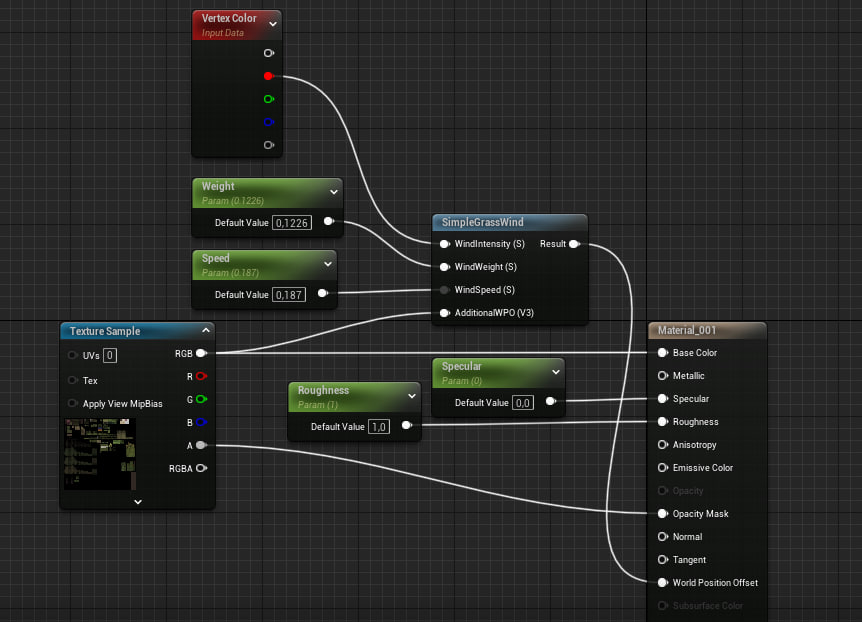 [EN] Foliages for Unreal Engine 5