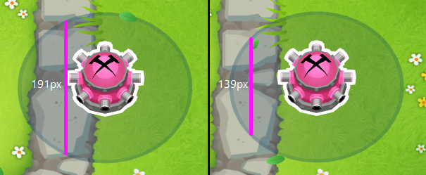 Tower Placement Optimization, or How to Place Towers in BTD6