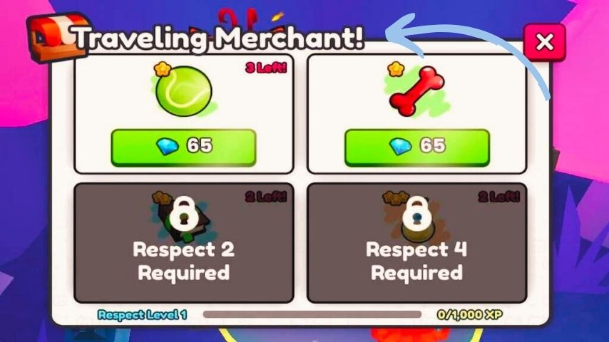 Items Sold by the Traveling Merchant