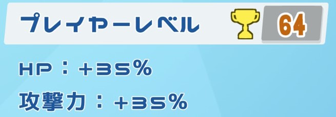 Talent Parameters