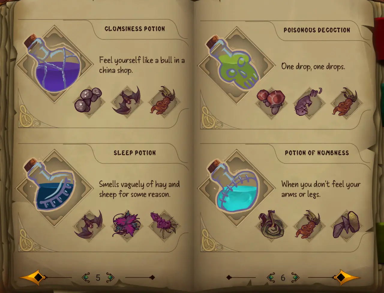 All Potions Recipe