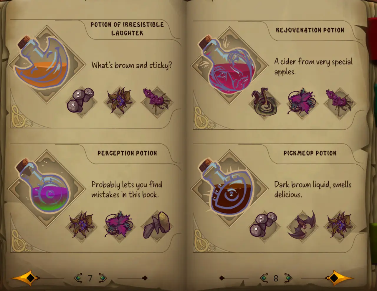 All Potions Recipe