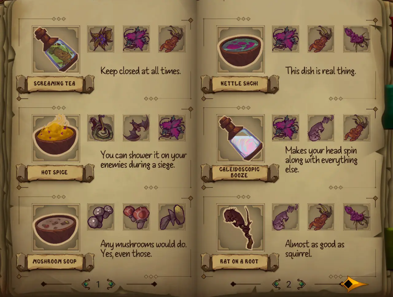 All Potions Recipe