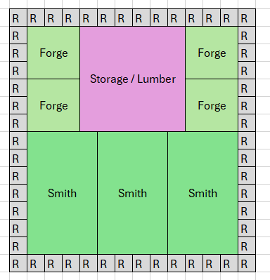 Grid City Guide