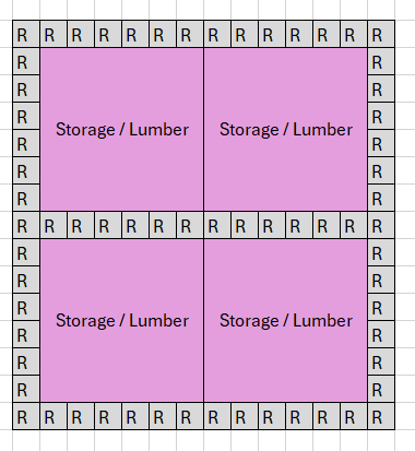 Grid City Guide