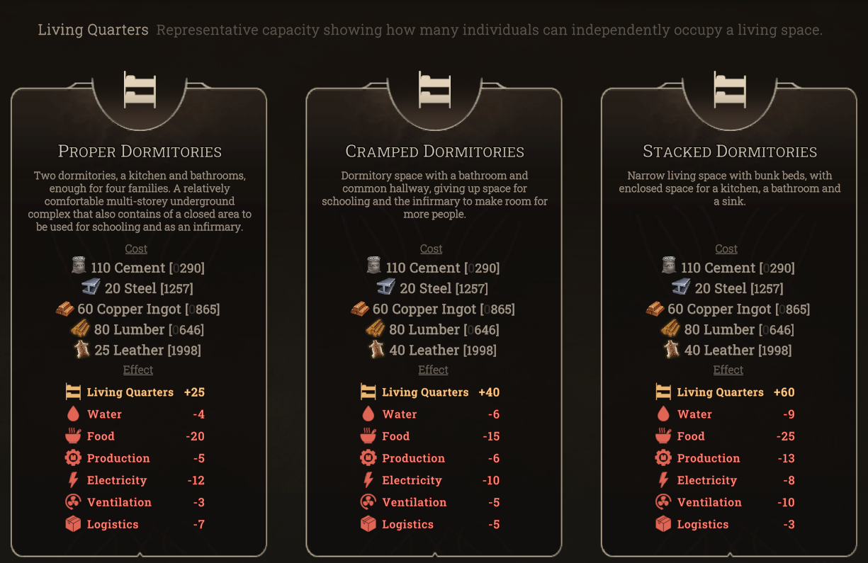 New Cycle - Endgame Planner [SPOILERS]