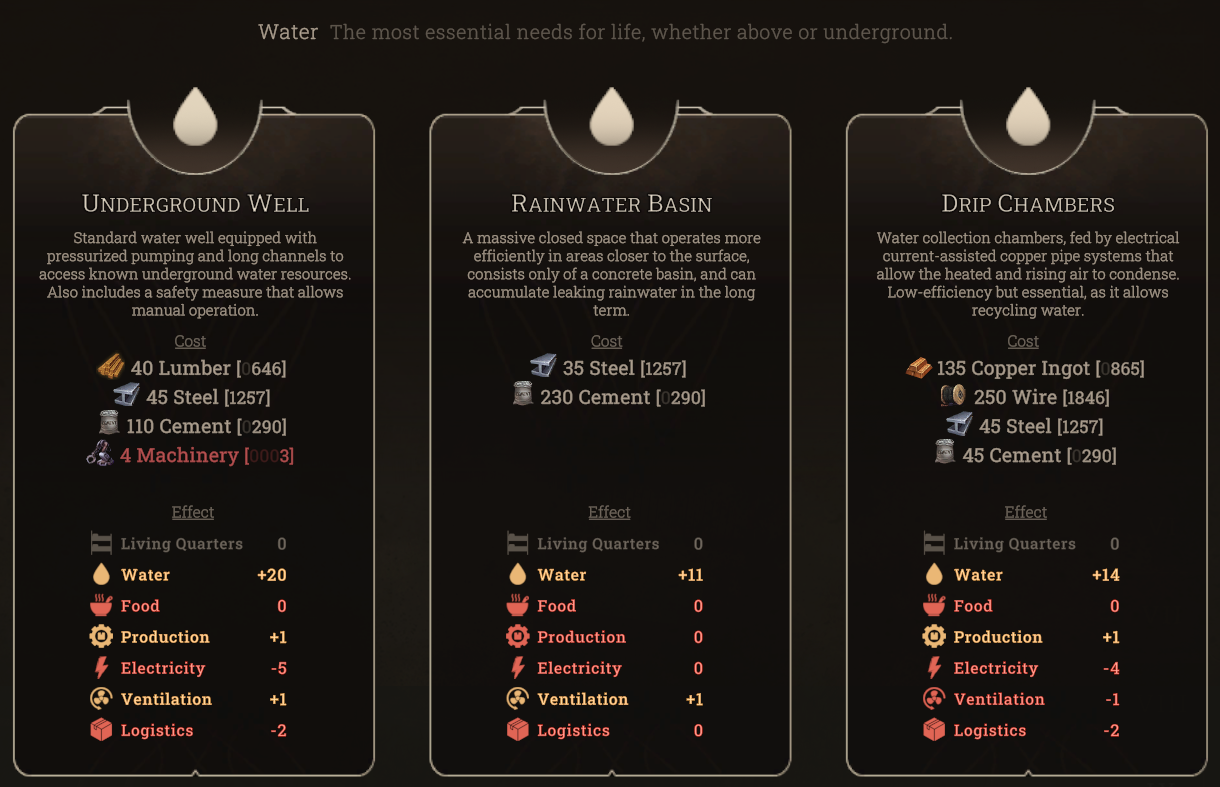 New Cycle - Endgame Planner [SPOILERS]