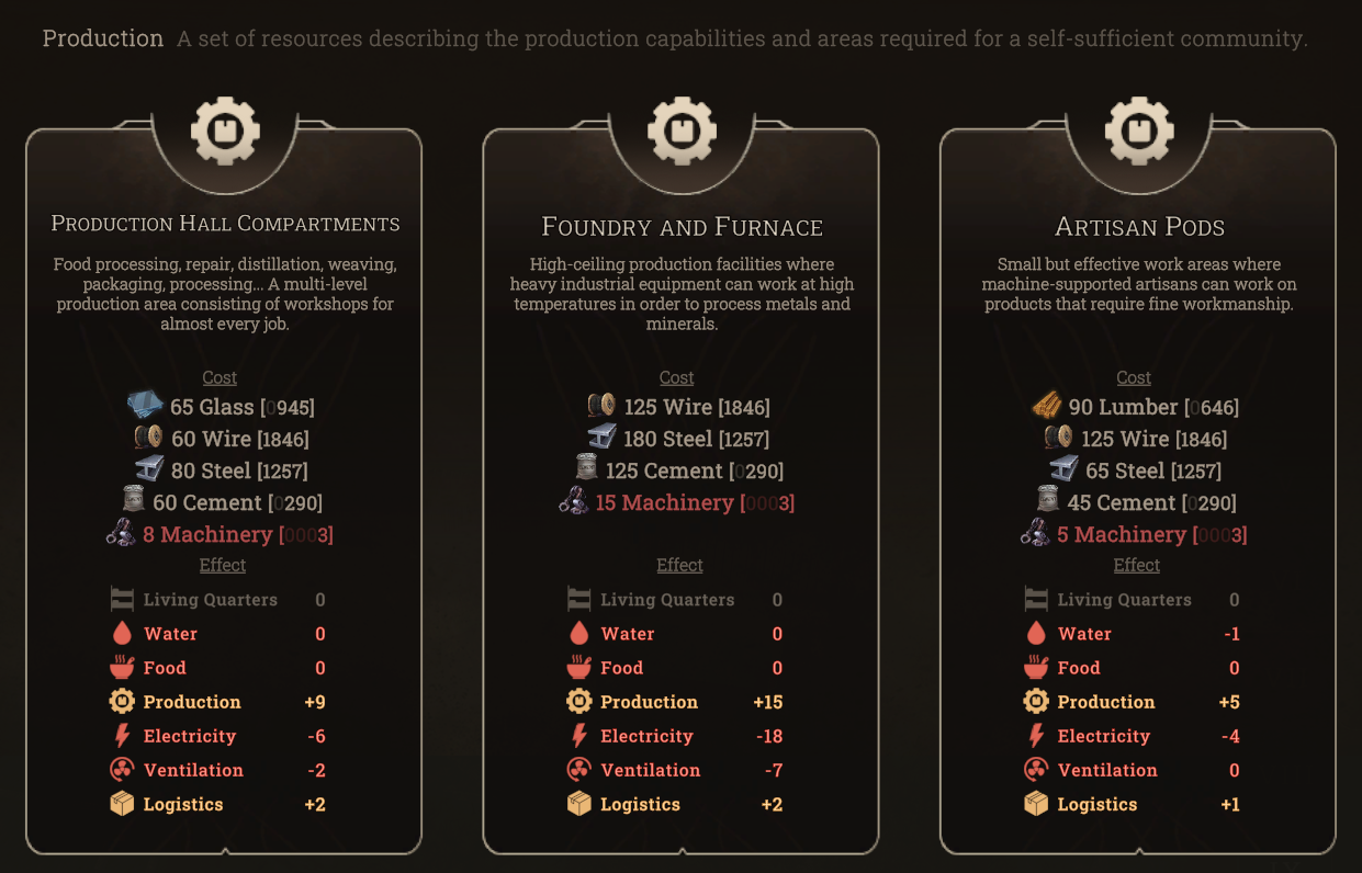 New Cycle - Endgame Planner [SPOILERS]