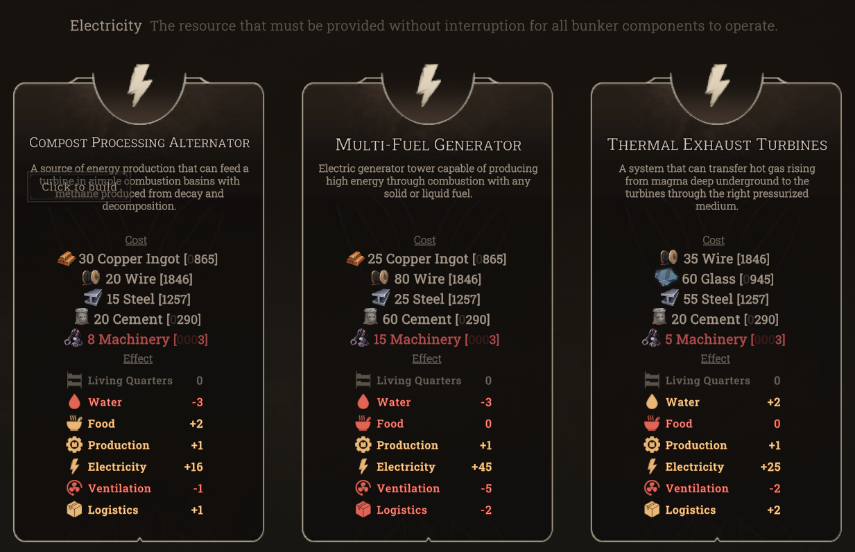 New Cycle - Endgame Planner [SPOILERS]